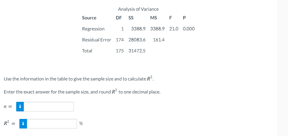 Solved Analysis of Variance DF SS MS Source FP Regression 1 | Chegg.com