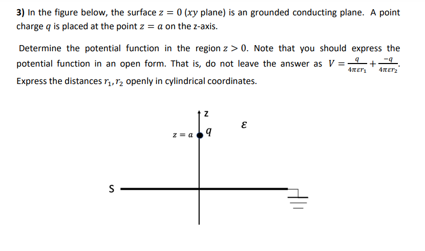 Solved = 3) In the figure below, the surface z = 0 (xy | Chegg.com