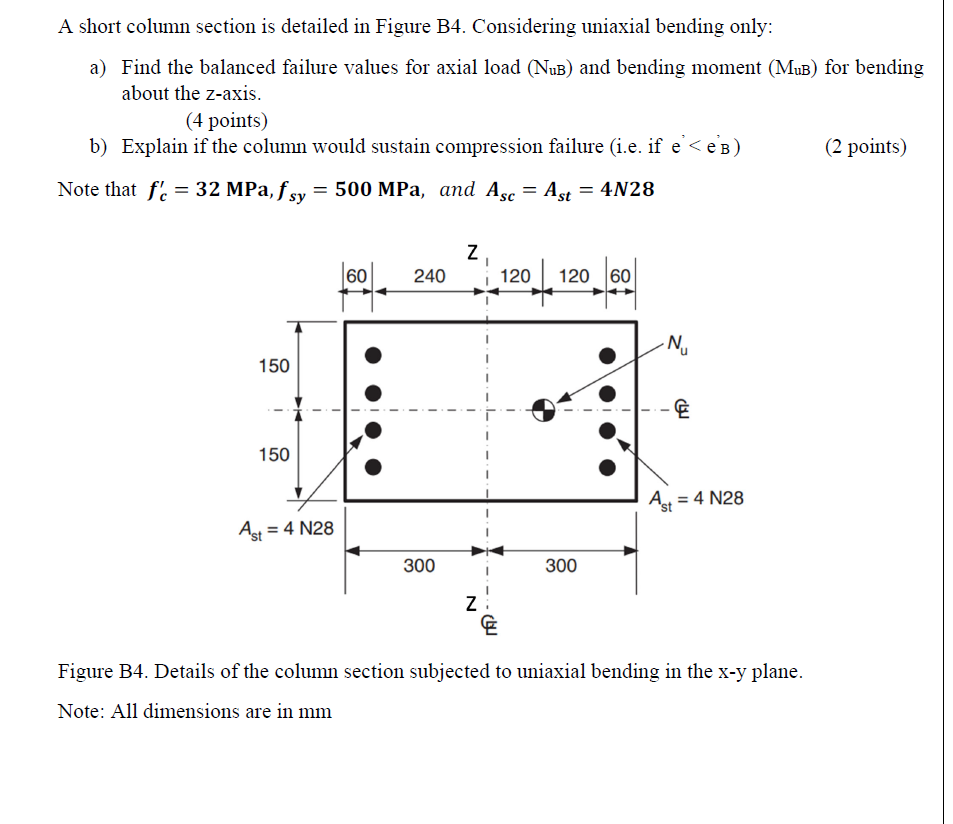 A short column section is detailed in Figure B4. | Chegg.com