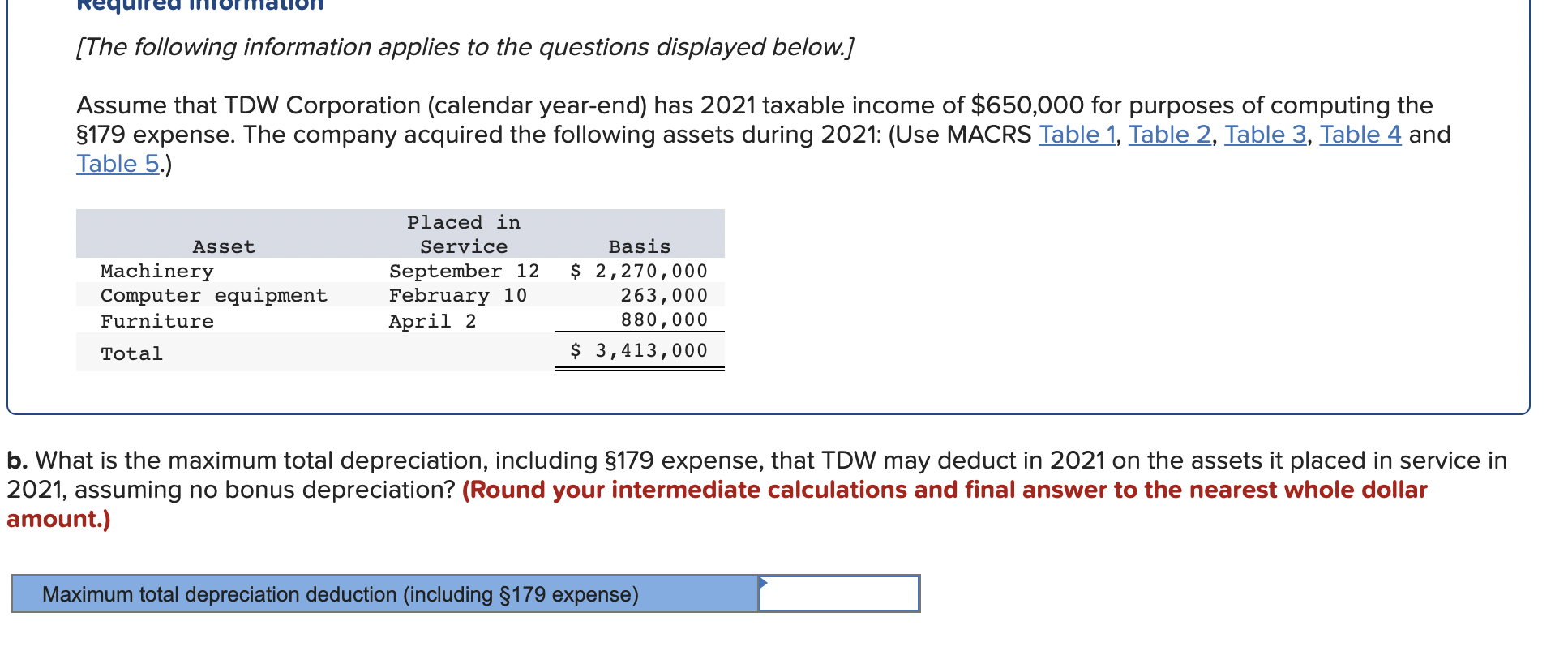 Solved [The following information applies to the questions | Chegg.com