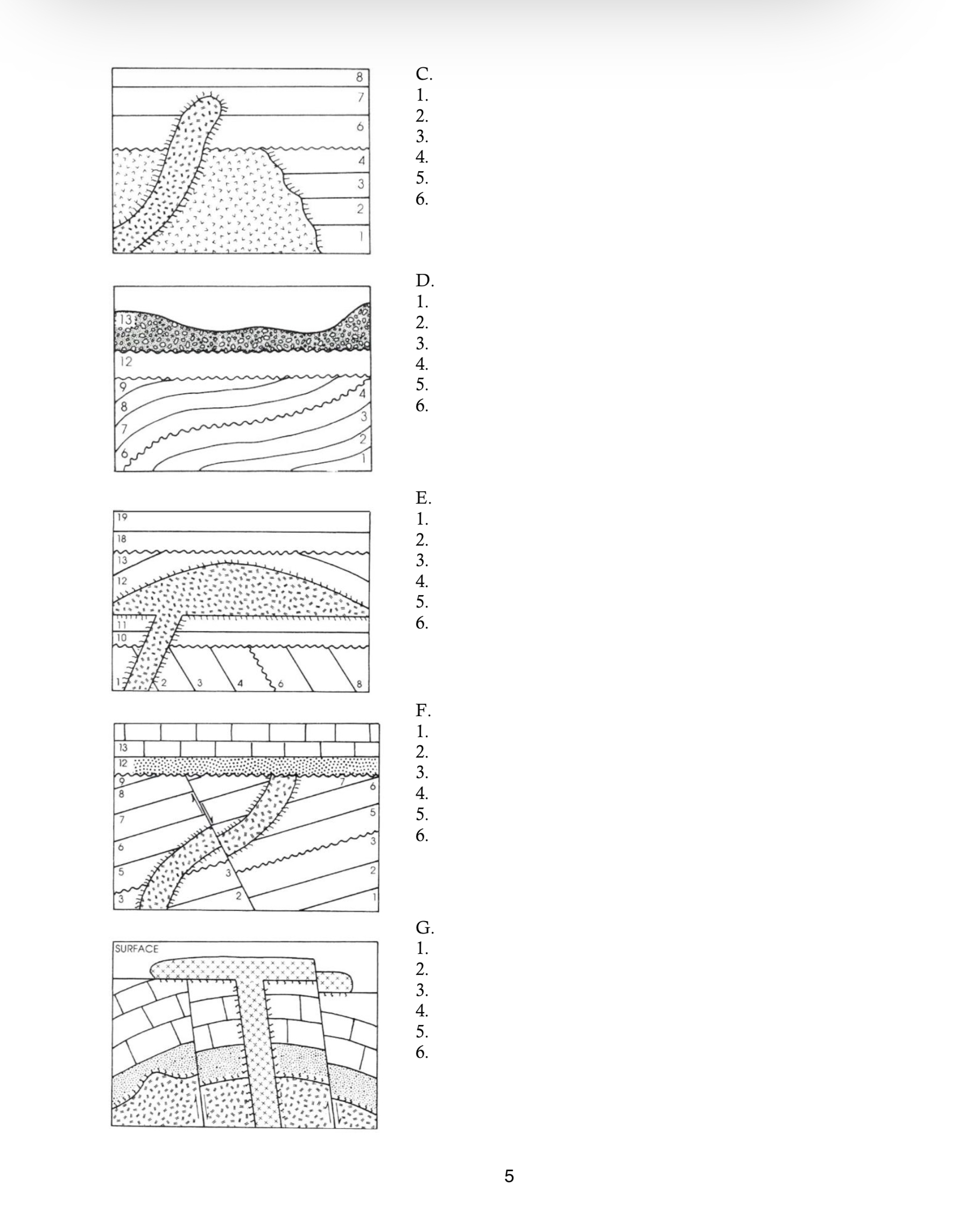 Solved 8. Below are a number of geologic cross-sections, a | Chegg.com