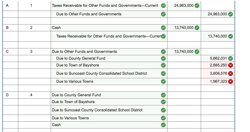 Solved [The following information applies to the questions | Chegg.com
