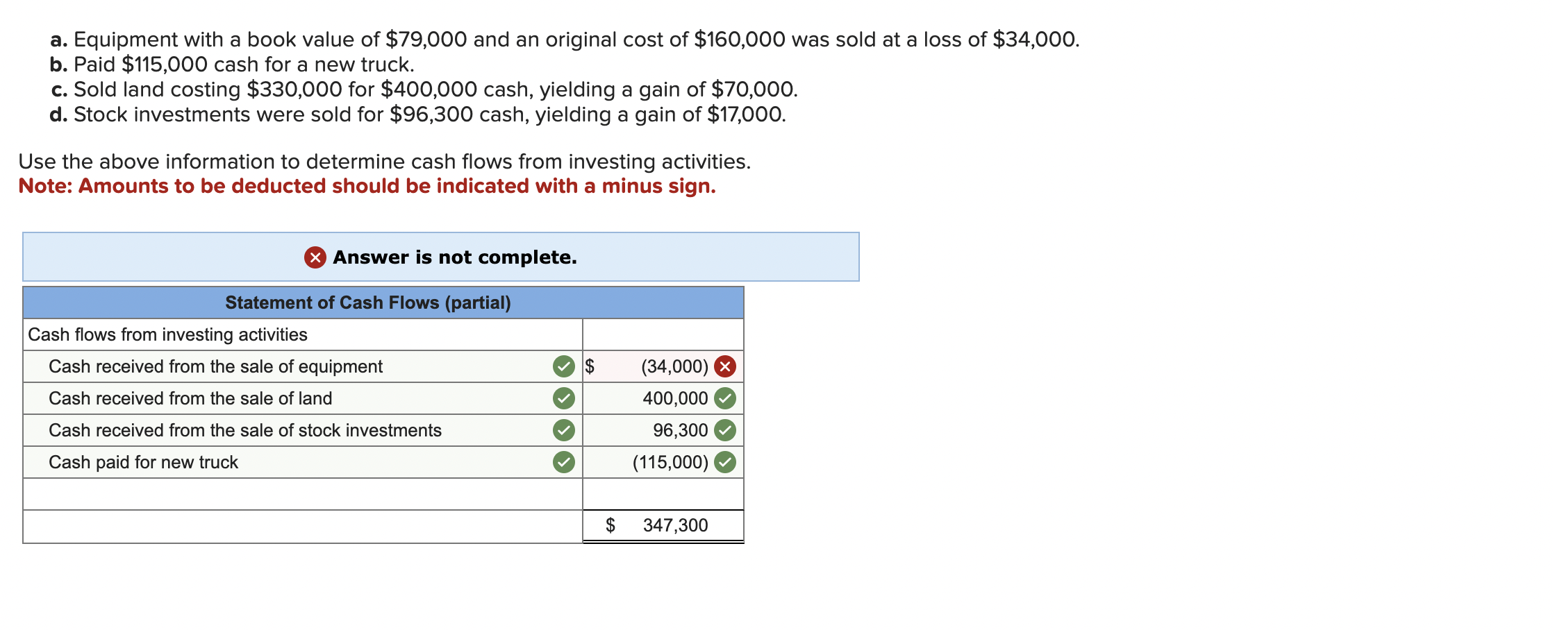 solved-a-equipment-with-a-book-value-of-79-000-and-an-chegg