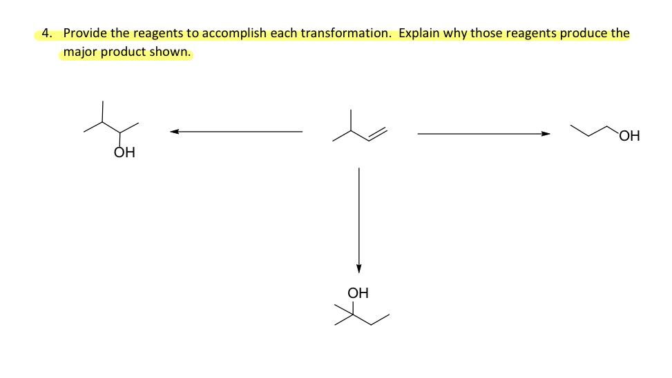 Cache-Control header visual data 6