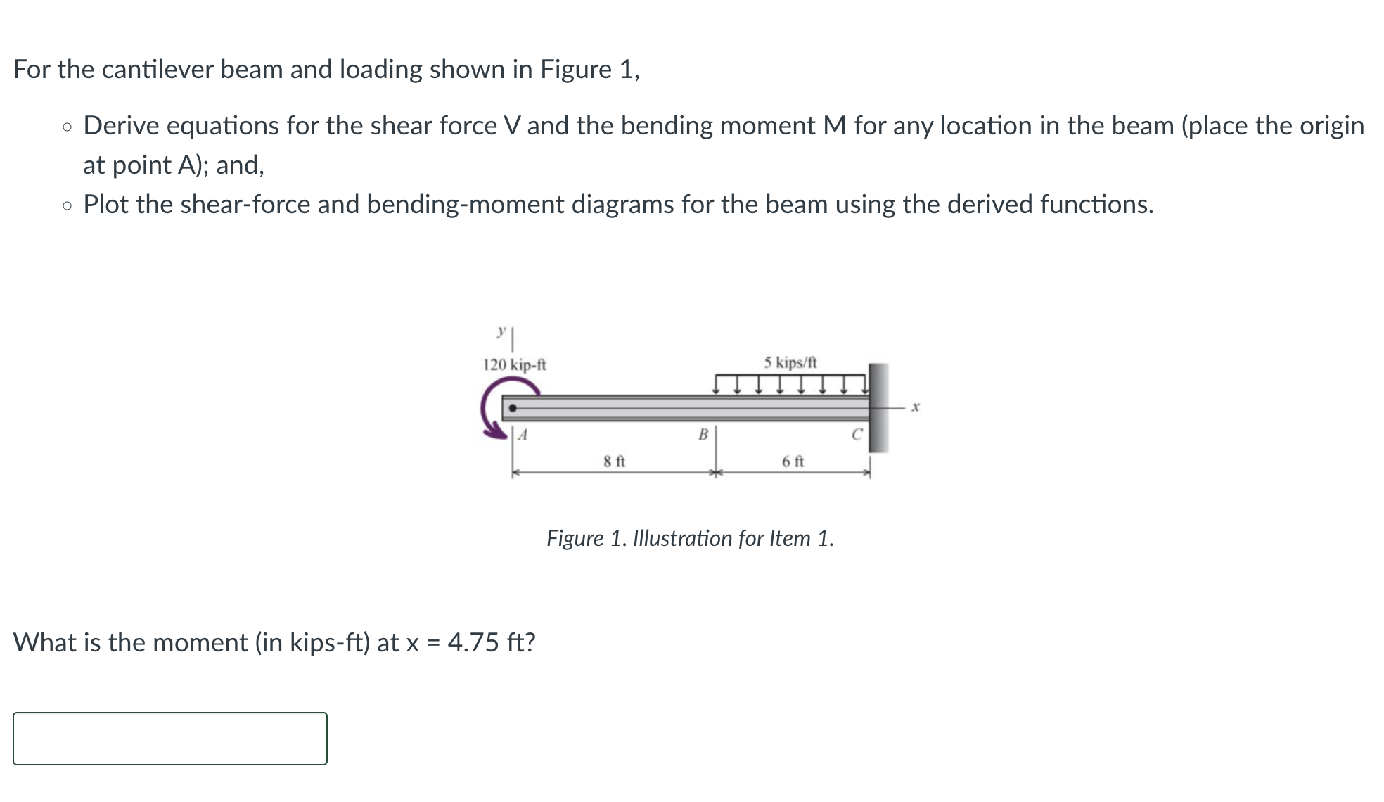 Solved For the cantilever beam and loading shown in Figure 1 | Chegg.com
