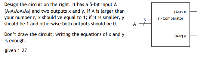 Solved (A>r) Design the circuit on the right. It has a 5-bit | Chegg.com