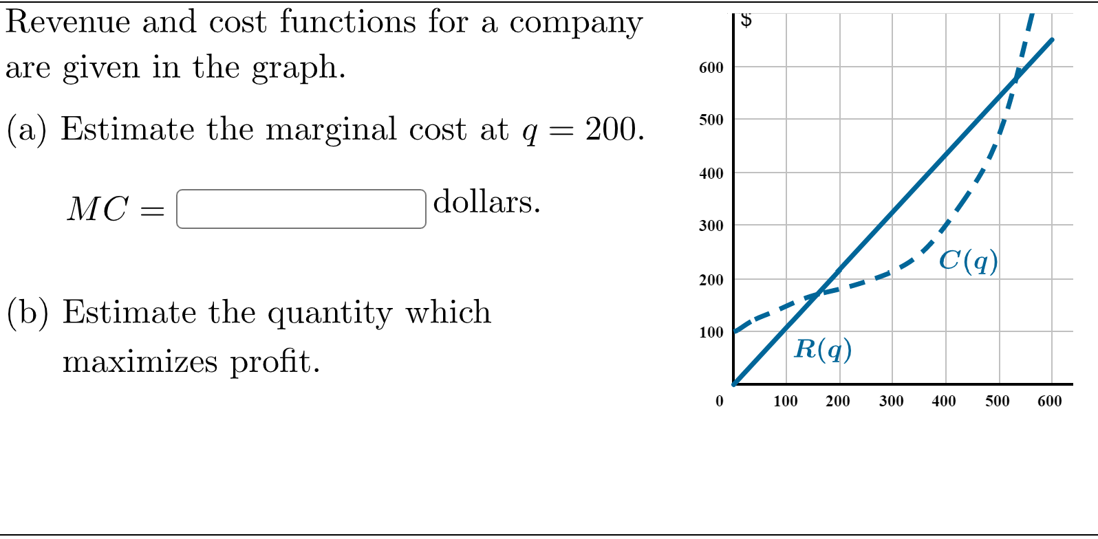 Solved 600 Revenue and cost functions for a company are | Chegg.com