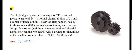 Solved Two Helical Gears Have A Helix Angle Of 21, A Normal 