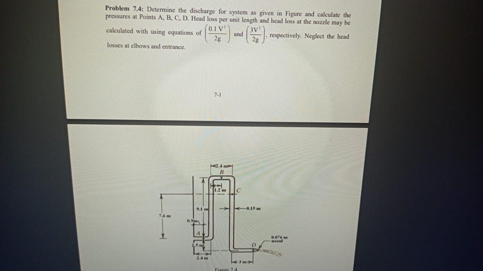Solved Problem 7.4: Determine the discharge for system as | Chegg.com