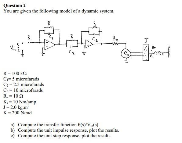 Solved Question 2 You are given the following model of a | Chegg.com