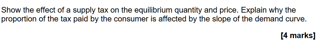 Solved Show the effect of a supply tax on the equilibrium | Chegg.com