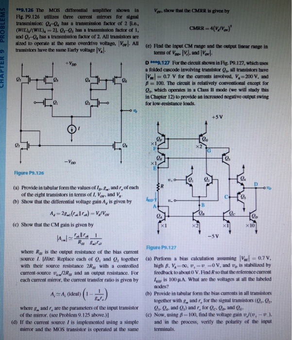 Solved *g.126 The MOS differential ampifier shown in Vew, | Chegg.com