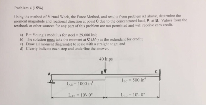 Solved Problem 4 (15%) Using the method of Virtual work, the | Chegg.com