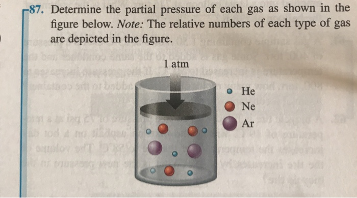 Solved 87. Determine the partial pressure of each gas as | Chegg.com