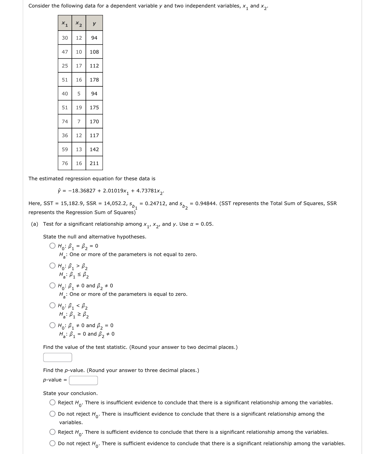 Solved Consider the following data for a dependent variable | Chegg.com