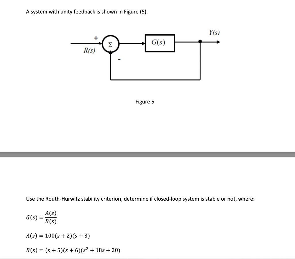 Solved A system with unity feedback is shown in Figure (5). | Chegg.com