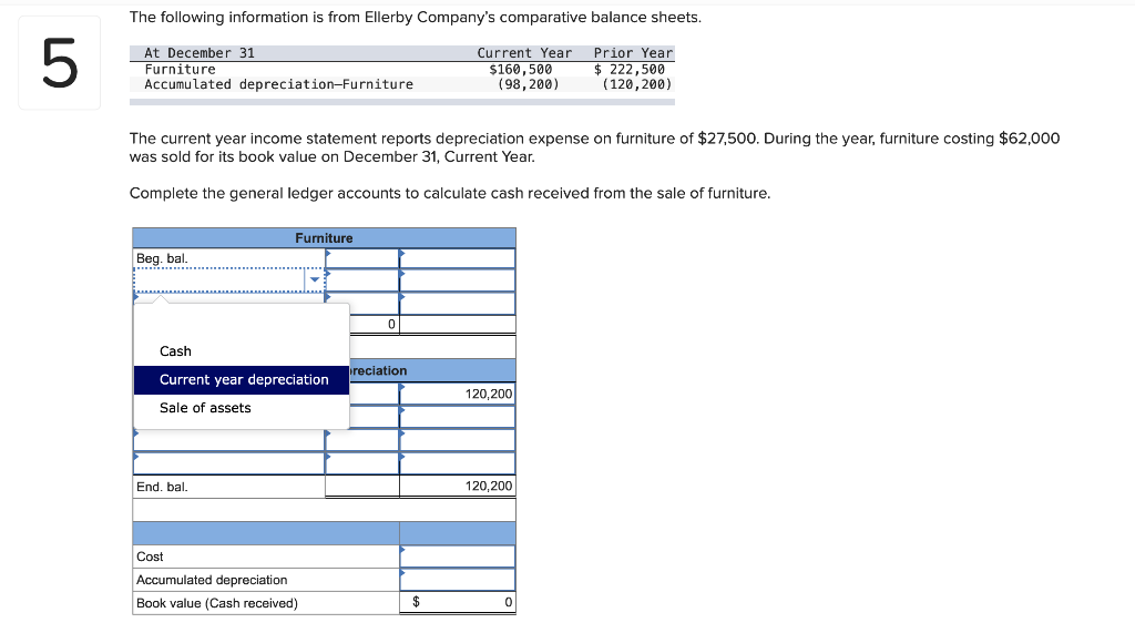 Solved The following information is from Ellerby Company's
