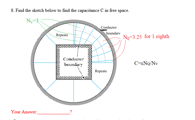Solved 7. Determine the capacitance per unit length of a | Chegg.com