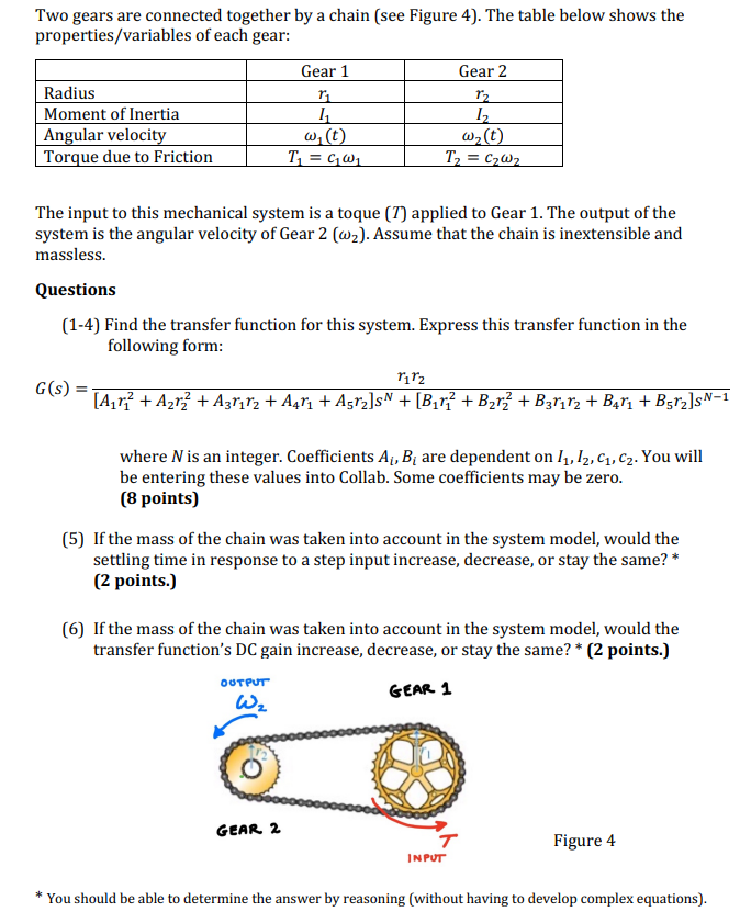 A few butterflies from 4-gear systems. Adding that fourth gear either  alters the shape or turns that shape into a rope. I believe this is the  only way to get a ropey