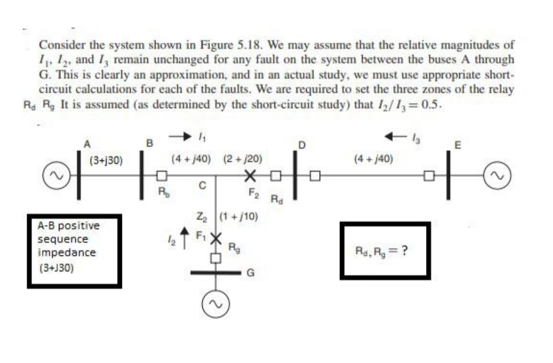 Solved Consider the system shown in Figure 5.18. We may | Chegg.com