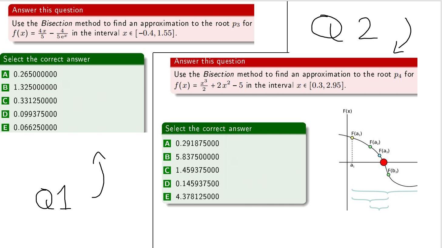 Solved Answer This Question Use The Bisection Method To Find | Chegg.com