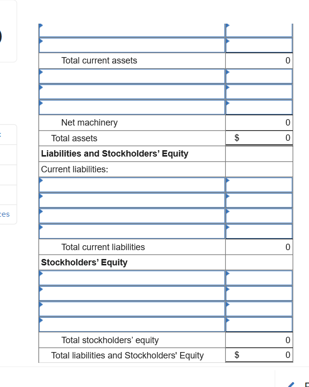 Solved Green Valley Company prepared the following trial | Chegg.com