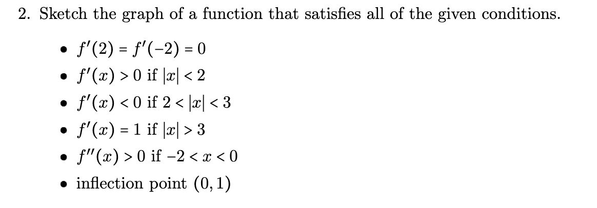 Solved 2. Sketch the graph of a function that satisfies all | Chegg.com