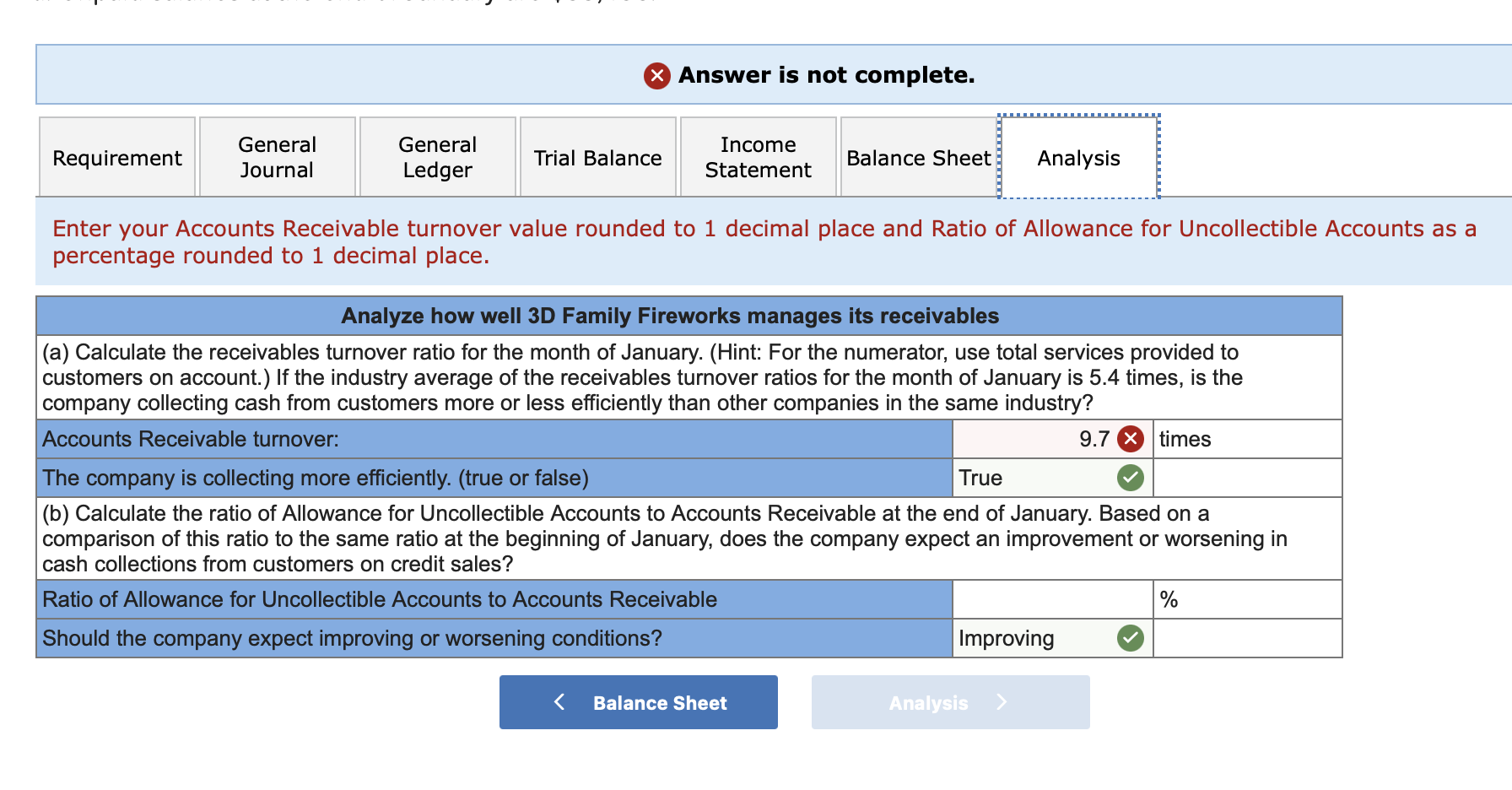 Solved Need help calculating accounts receivable turnover | Chegg.com