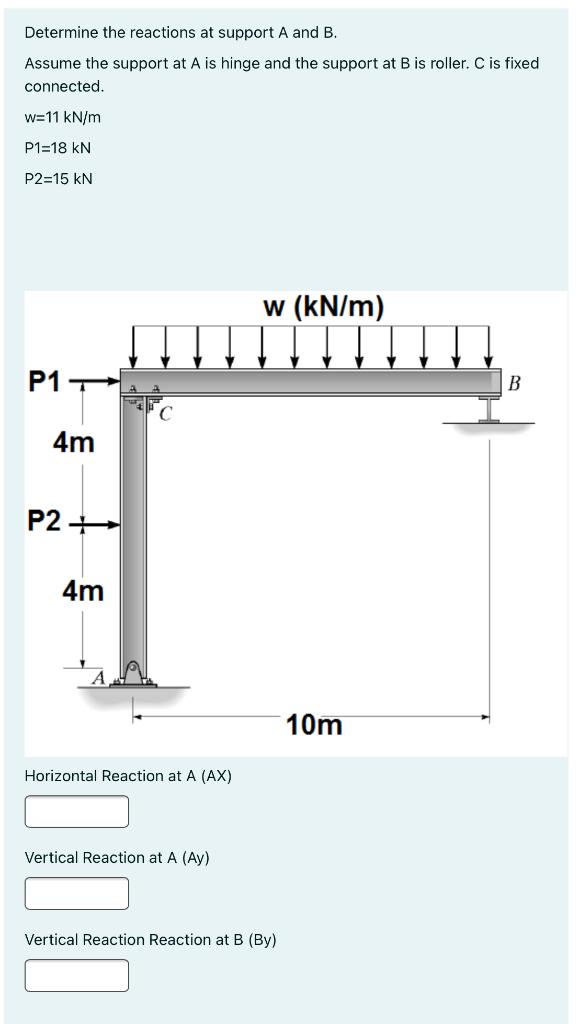 Solved Determine the reactions at support A and B. Assume | Chegg.com