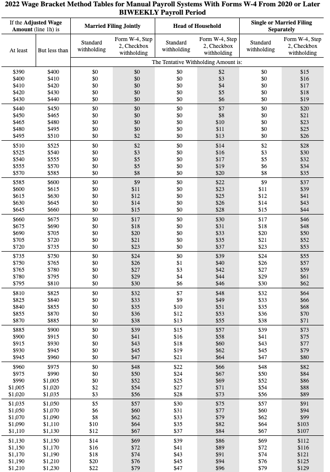 Note: Use The Tax Tables To Calculate The Answers To 