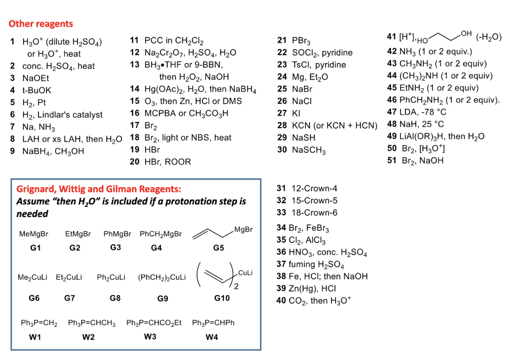 Solved Using the reagent list ↓, identify the reagents | Chegg.com