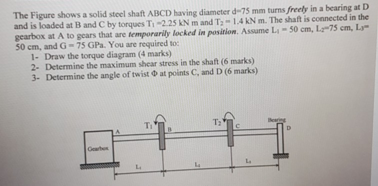 Solved The Figure shows a solid steel shaft ABCD having | Chegg.com