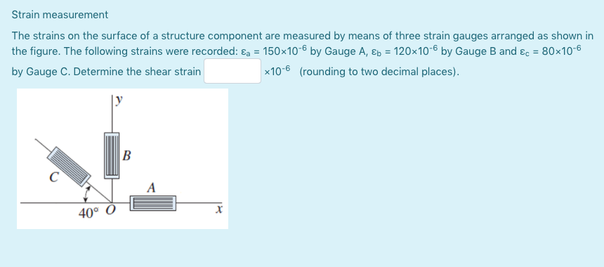 Solved Strain measurement The strains on the surface of a | Chegg.com
