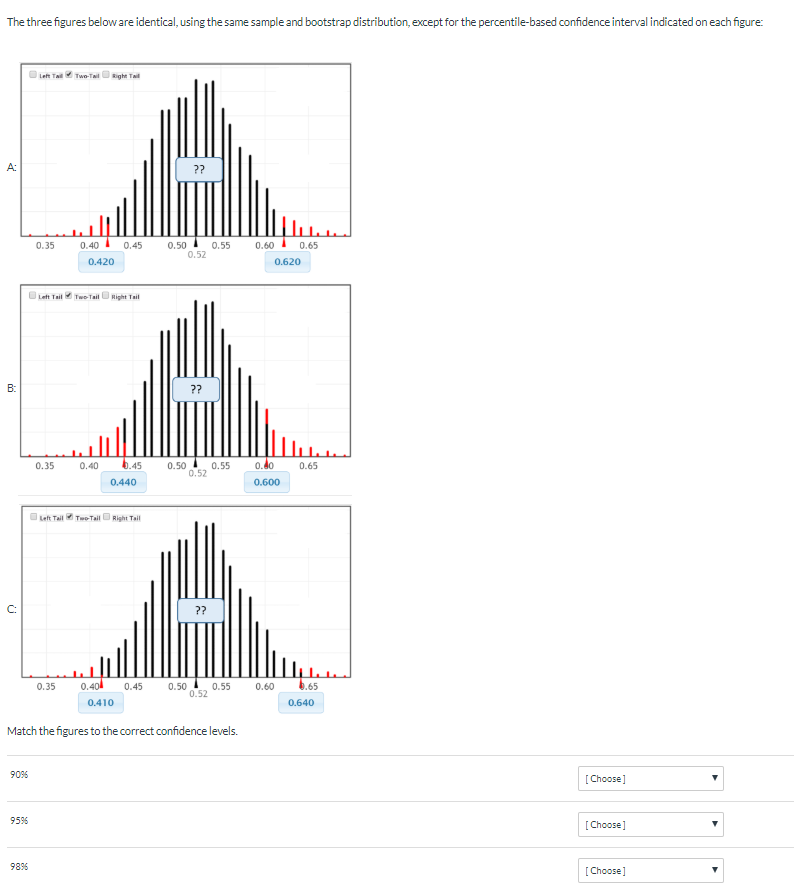 Solved The three figures below are identical, using the same | Chegg.com