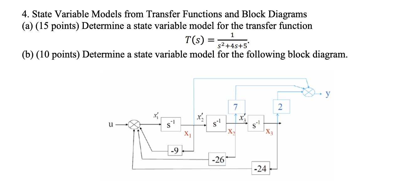 Solved QUESTION 2 Determine the state variable model of the