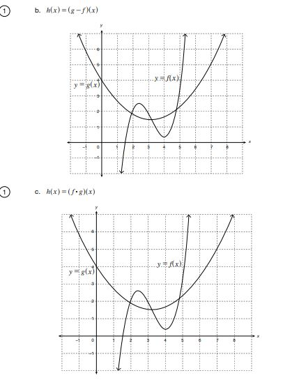 1 1 Use The Graphs Of Y F X And Y G X To Chegg Com