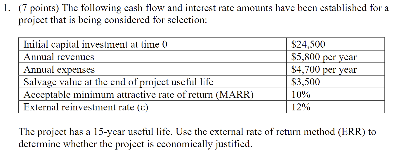 Solved ( 7 points) The following cash flow and interest rate | Chegg.com