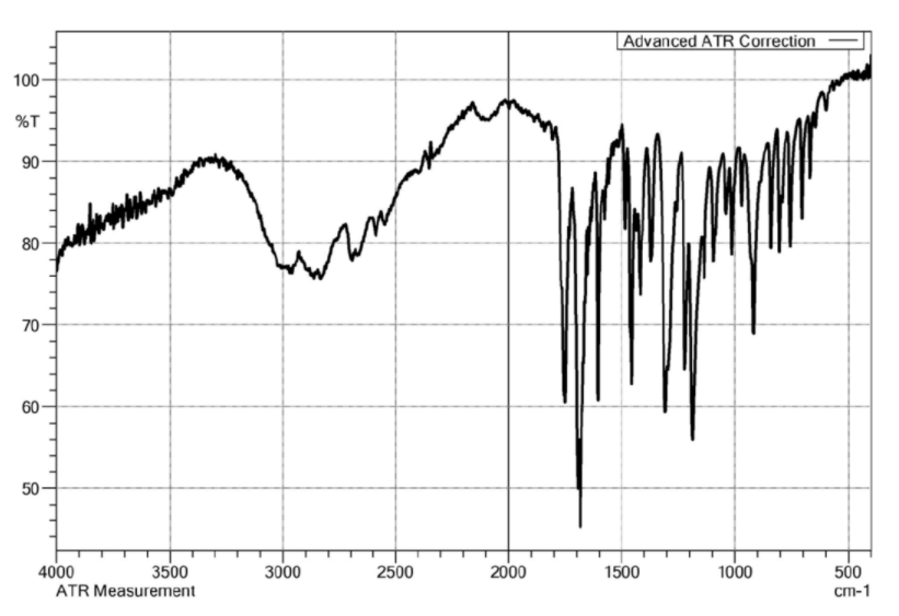 asetaminofen nmr