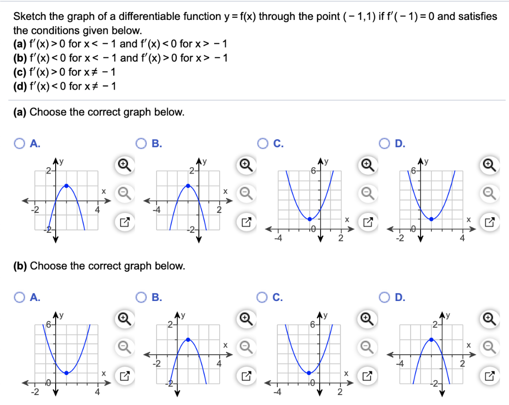 Solved Sketch The Graph Of A Differentiable Function Y F X