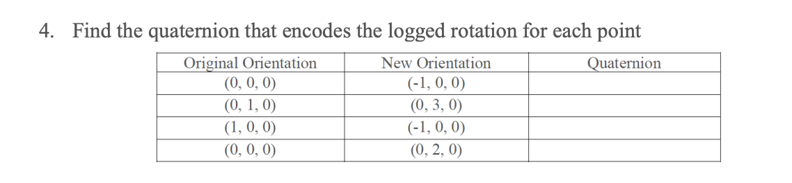 Solved 4. Find the quaternion that encodes the logged | Chegg.com