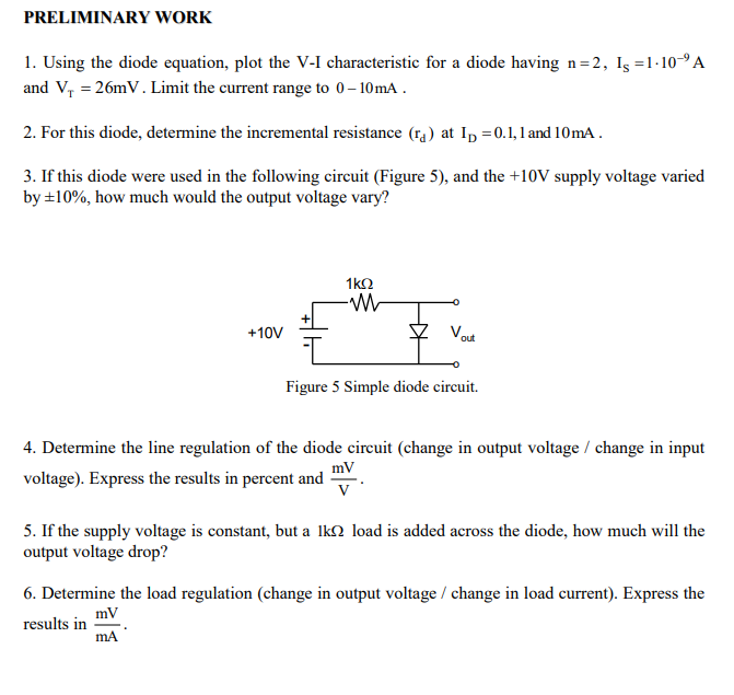 1. Using the diode equation, plot the V−I | Chegg.com