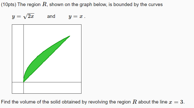 Solved (10pts) The region R, shown on the graph below, is | Chegg.com