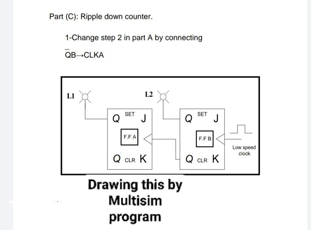 Solved Part (C): Ripple down counter. 1-Change step 2 in | Chegg.com
