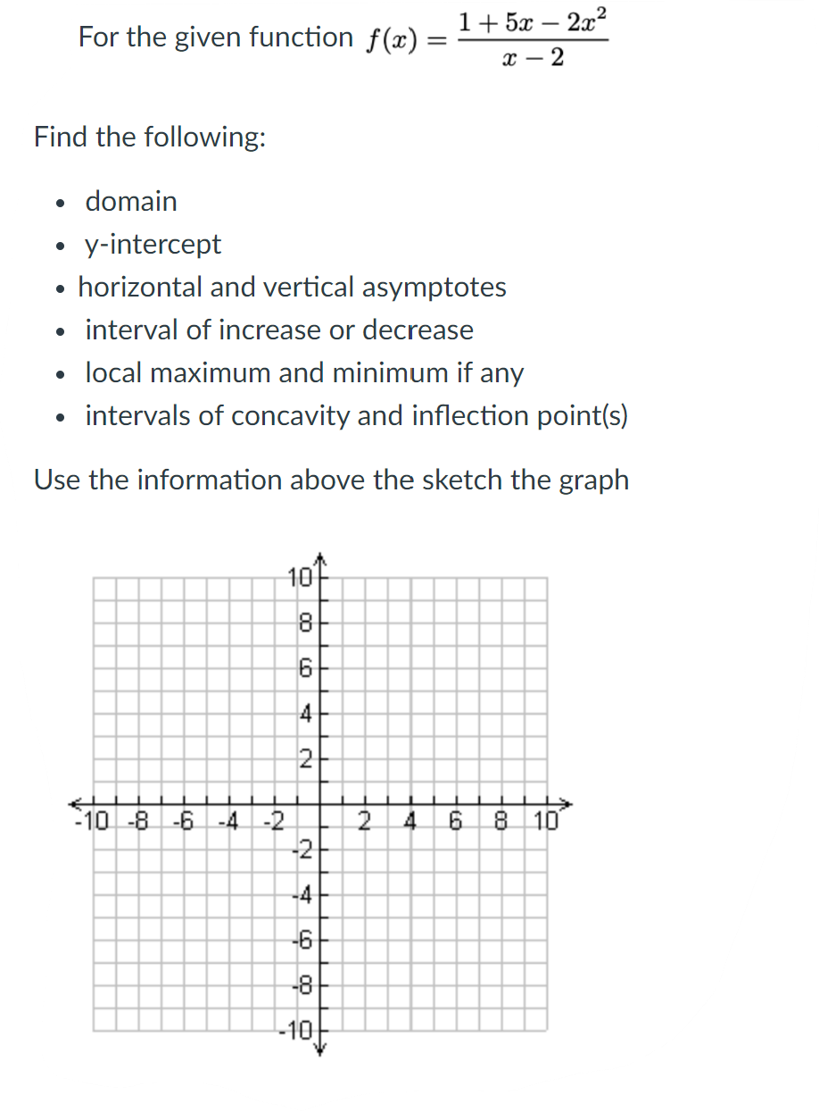 Solved For The Given Function F x x 21 5x 2x2 Find The Chegg