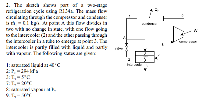 Q4 9 condenser 2. The sketch shows part of a | Chegg.com