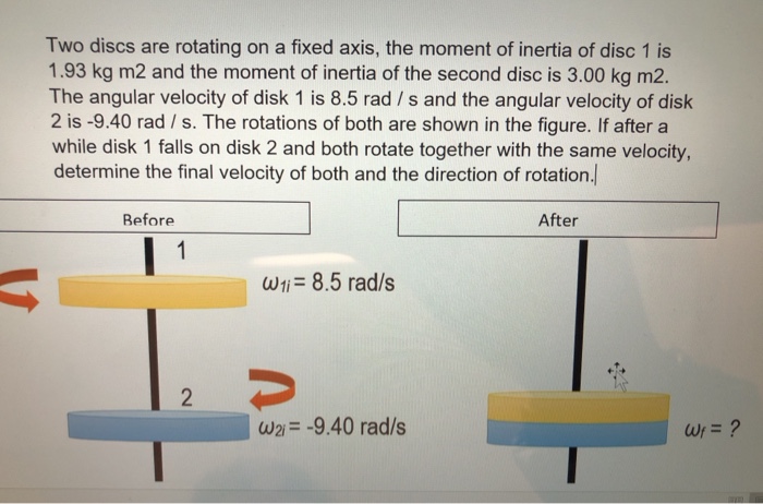 Solved Two Discs Are Rotating On A Fixed Axis, The Moment Of | Chegg.com