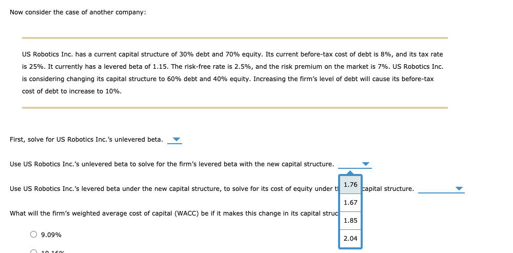 Solved Globex Corp. Is An All-equity Firm, And It Has A Beta | Chegg.com