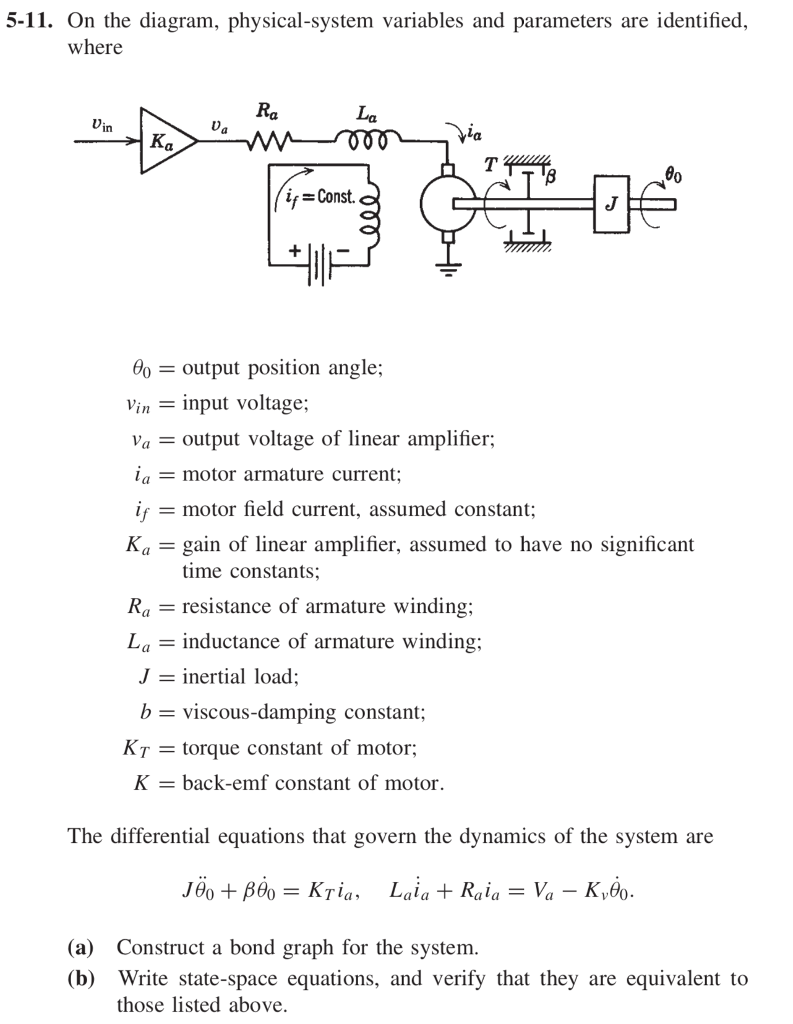 Solved Hi I just need the bond graph for this system with | Chegg.com