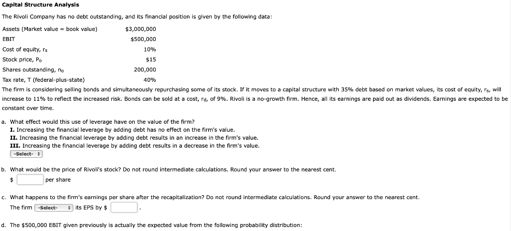 Solved Capital Structure Analysis The Rivoli Company has no | Chegg.com