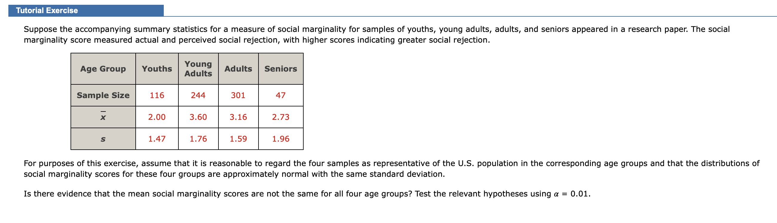 Solved Suppose the accompanying summary statistics for a | Chegg.com